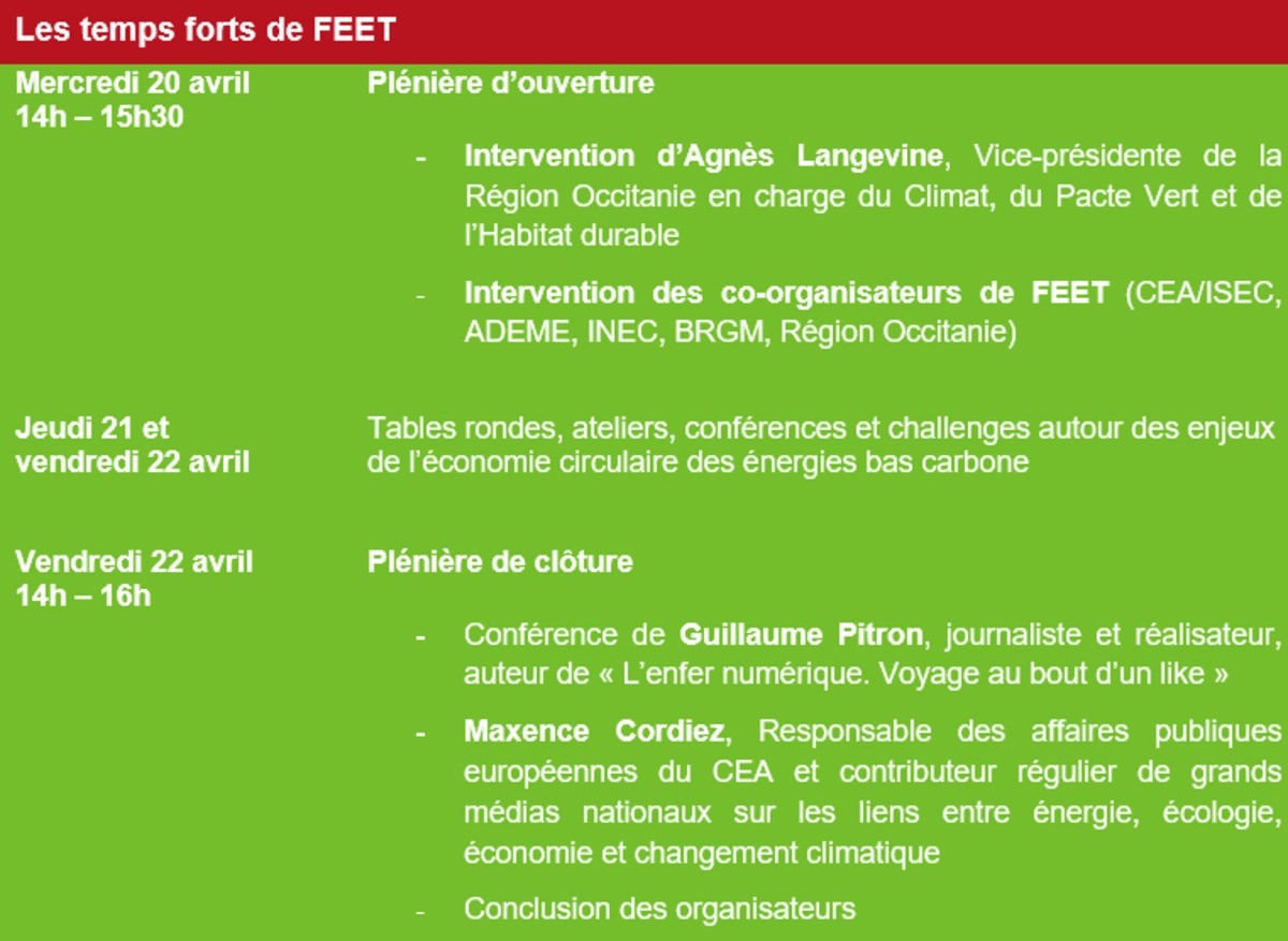Forum Economie circulaire des Energies bas carbone pour la Transition énergétique » (FEET)