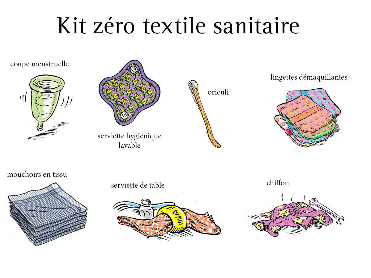 [Vu ailleurs] Des kits pour assurer la promotion des solutions de textiles sanitaires durables (Belle-Île-En-Mer)