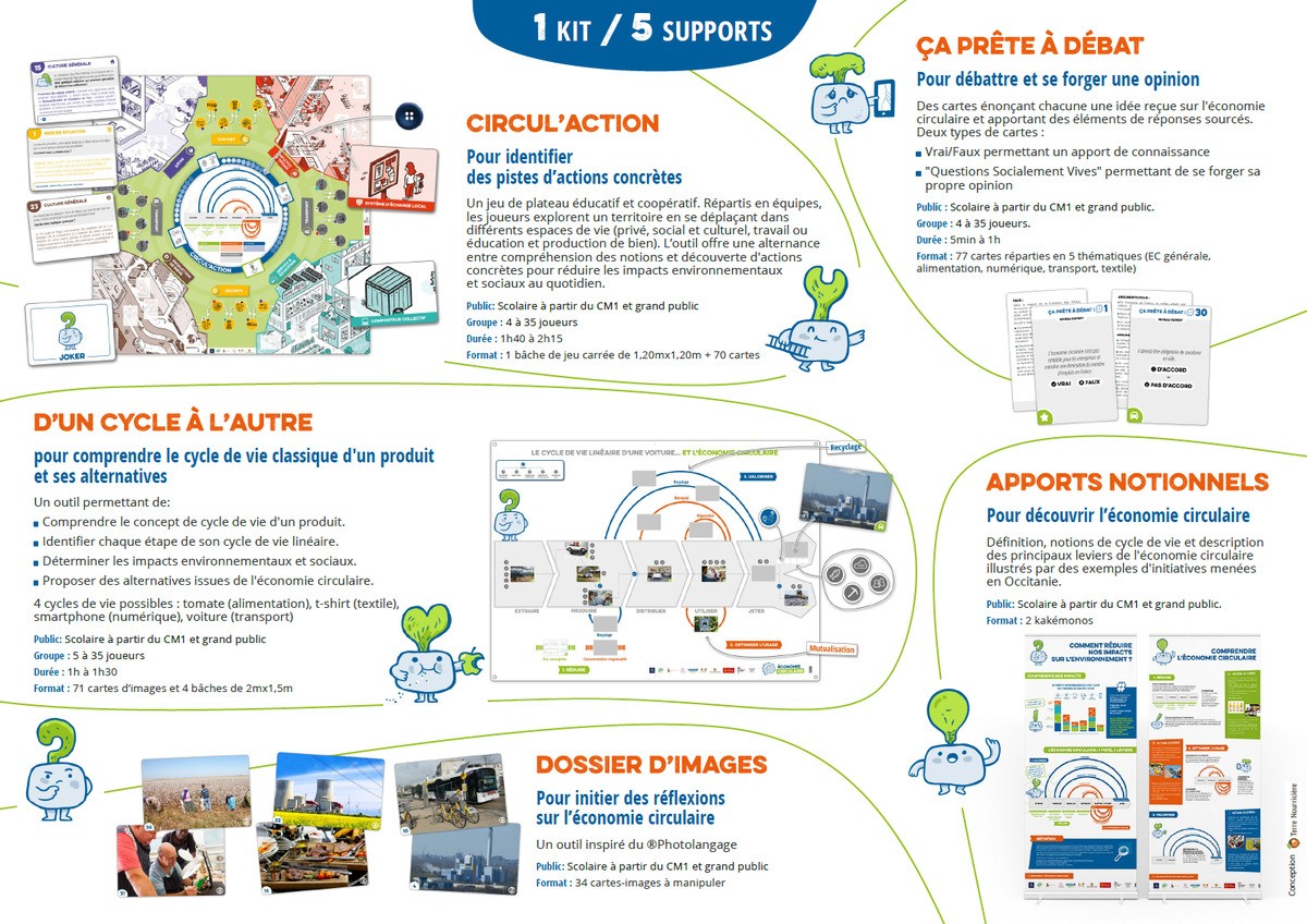[Formation] à l'utilisation du kit pédagogique économie circulaire GRAINE Occitanie - 4, 5, 6 mars 2024- Montauban (82)